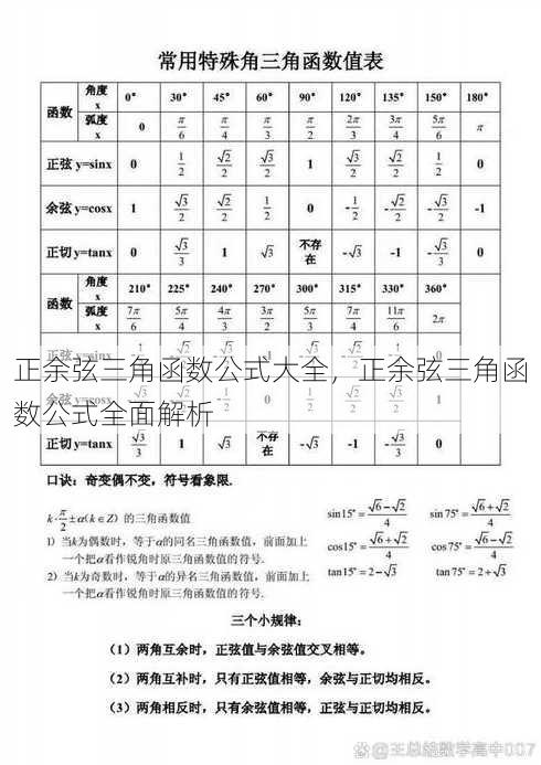 正余弦三角函数公式大全