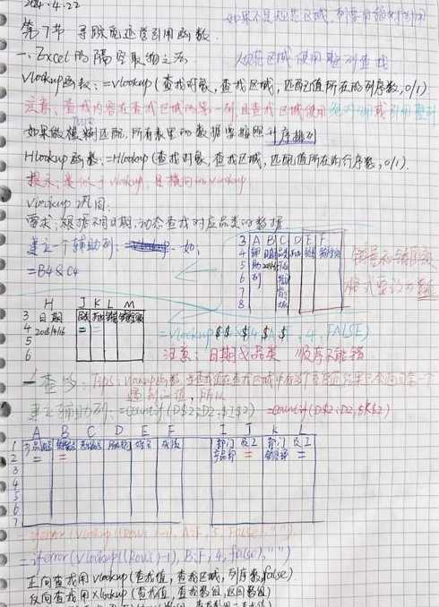 index函数与row函数组合（index small if row函数）