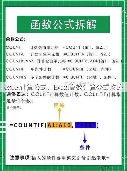 excel计算公式