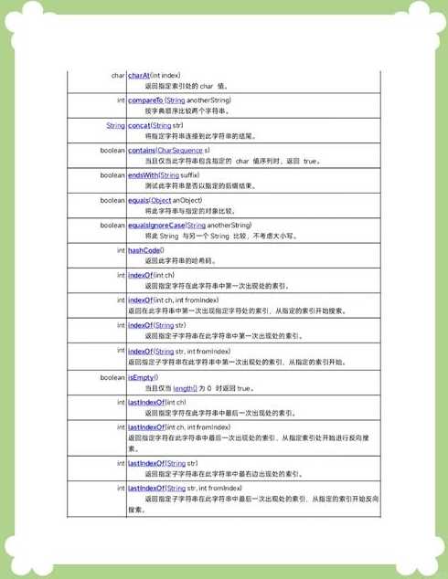 java接口代码及其实现代码（java接口视频教程）