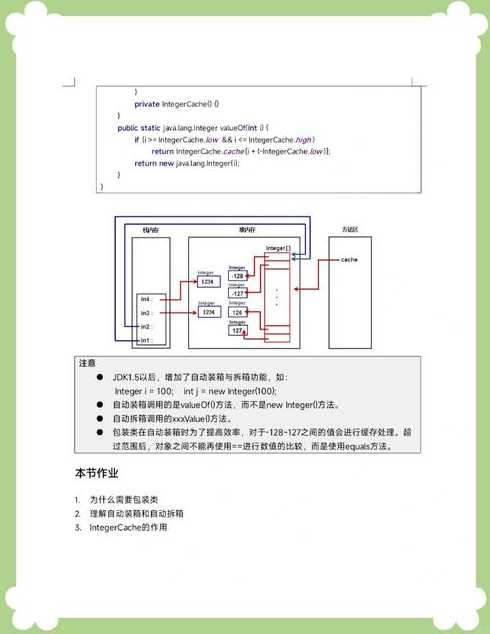 java接口代码及其实现代码（java接口视频教程）