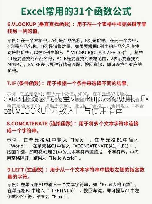 excel函数公式大全vlookup怎么使用