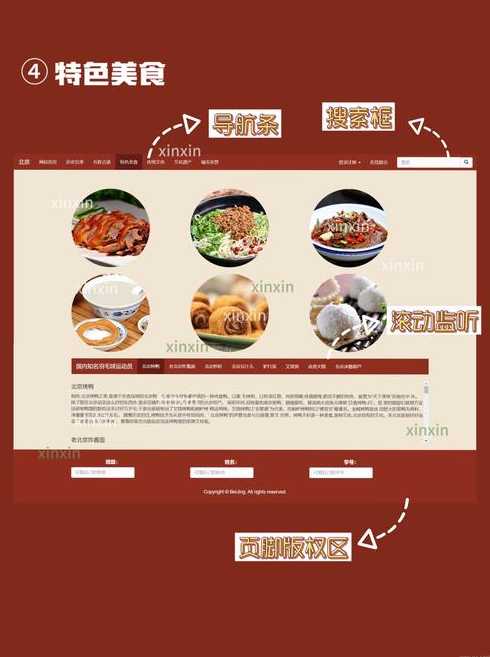 bootstrap官网提供的模板（bootstrap模板免费）