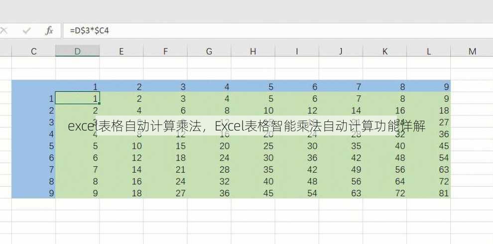 excel表格自动计算乘法