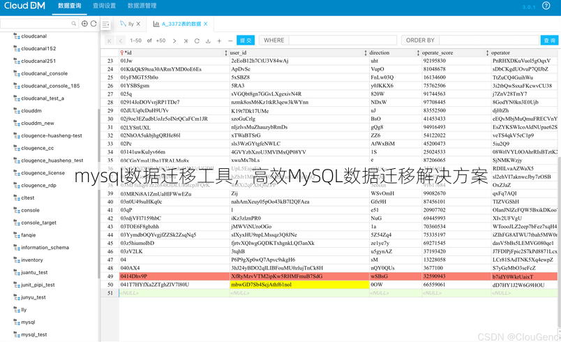 mysql数据迁移工具