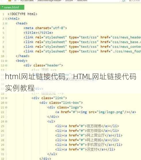 html网址链接代码