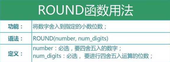 round函数数值怎么输（round函数怎么输入）