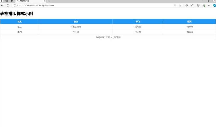 css表格样式美化（美化表格的css样式）