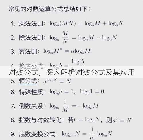 对数公式