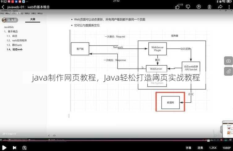 java制作网页教程