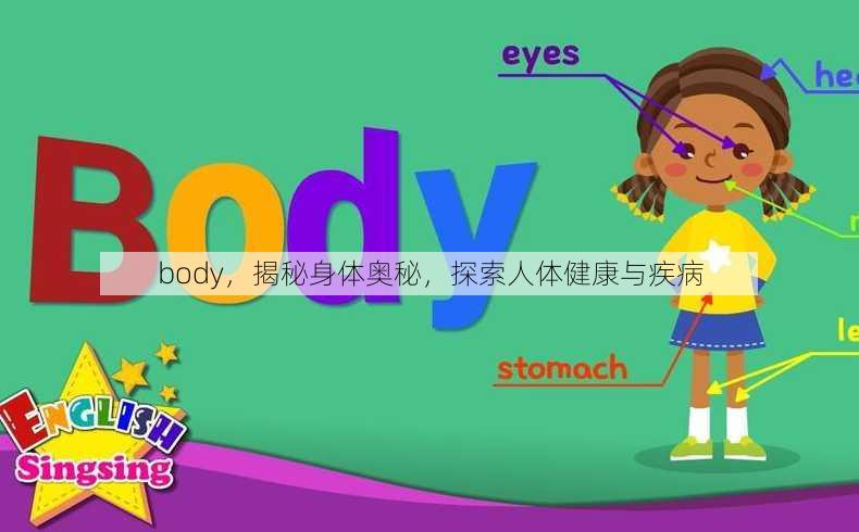 body