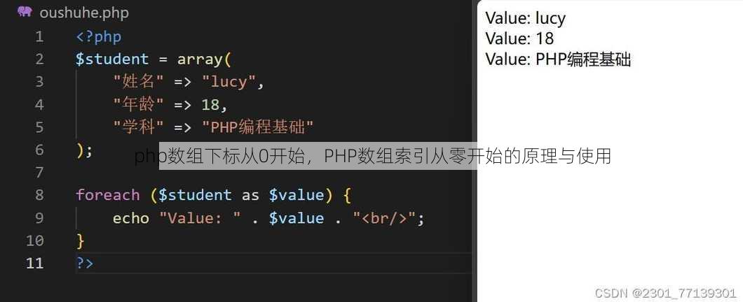 php数组下标从0开始
