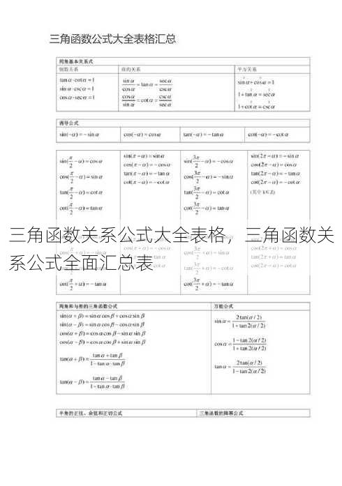 三角函数关系公式大全表格