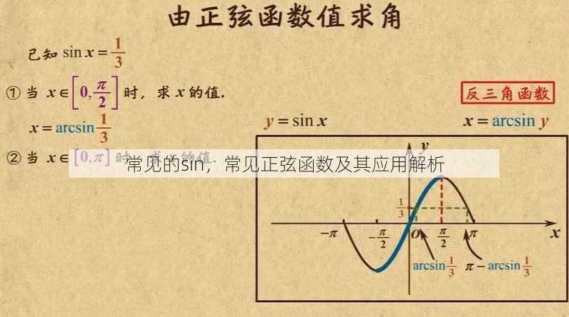 常见的sin