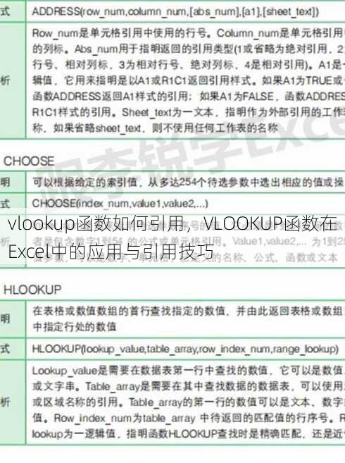 vlookup函数如何引用