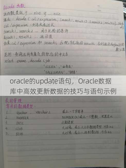 oracle的update语句