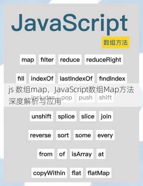 js 数组map