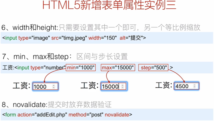 表单元素标签有哪些（表单元素有几种类型）