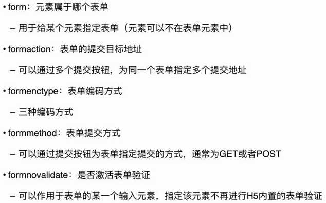 表单元素标签有哪些（表单元素有几种类型）