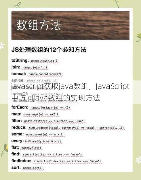 javascript获取java数组