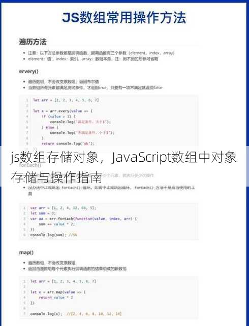 js数组存储对象