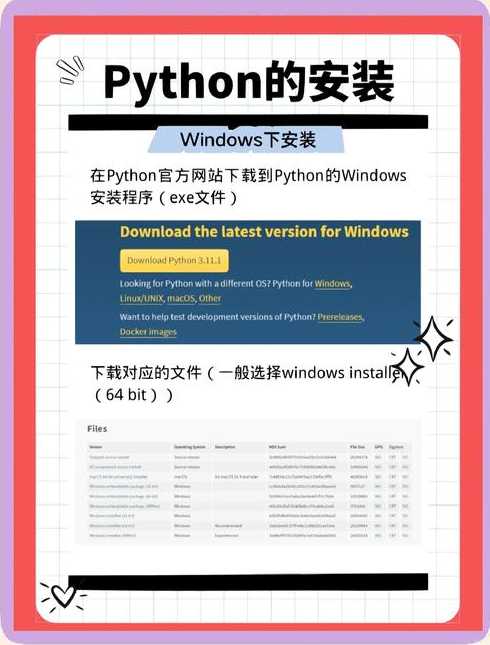 开发java必须安装的软件（开发java程序需要安装什么软件）