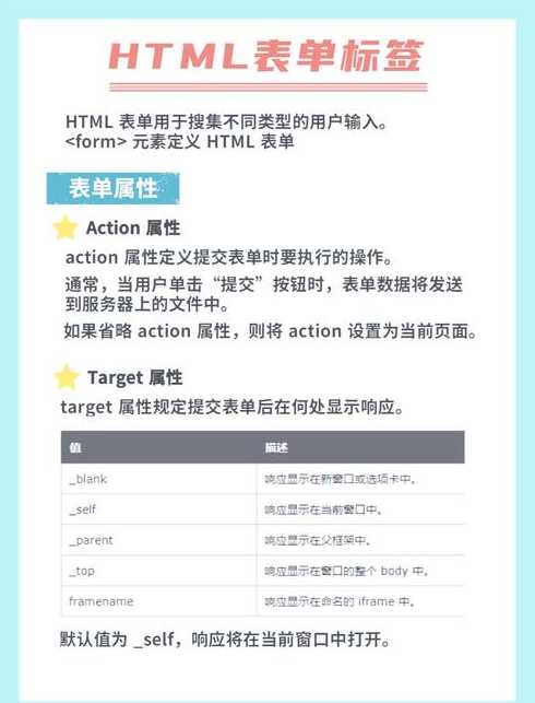 html表单如何整齐排列（html表单如何对齐）