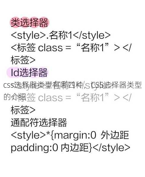 css选择器类型有哪四种