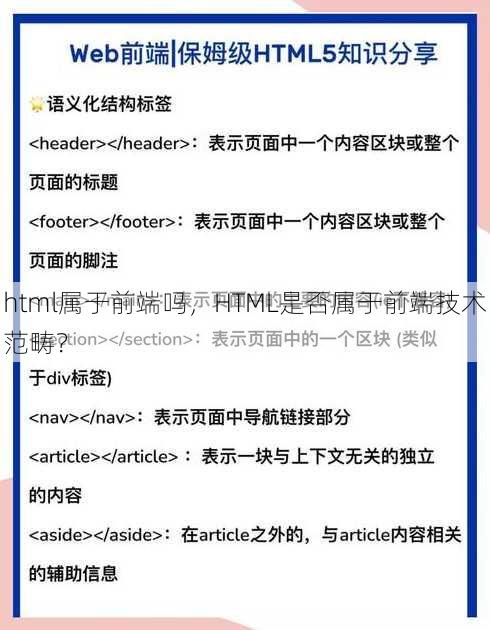 html属于前端吗