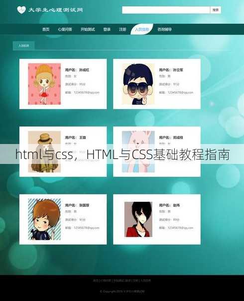 html与css