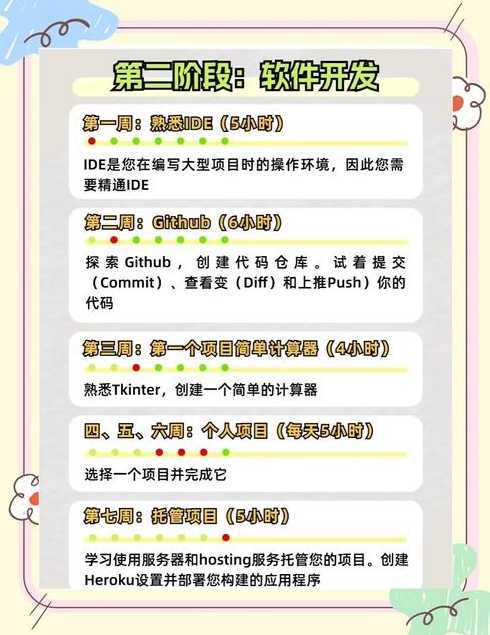 python自学视频教程（python初学视频）