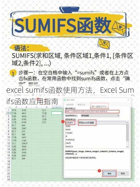 excel sumifs函数使用方法