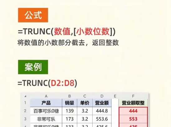 四舍五入函数的格式是（四舍五入 函数）
