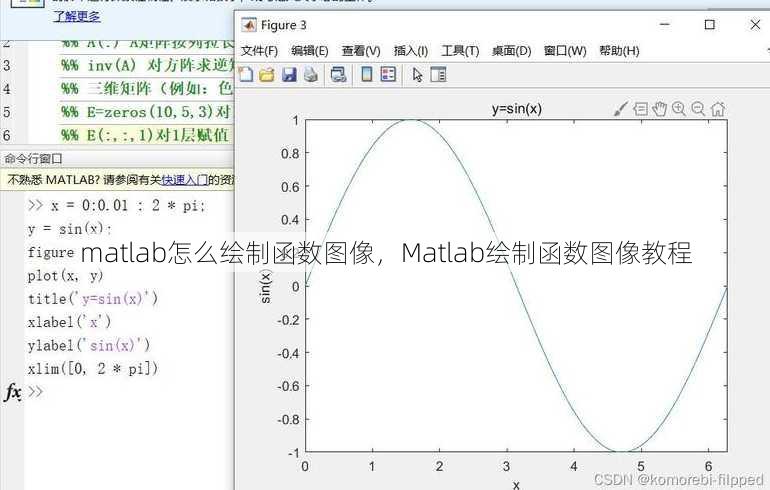 matlab怎么绘制函数图像