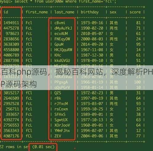 百科php源码