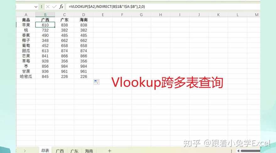 vlookup和column跨表匹配（vlookup跨表匹配数据）