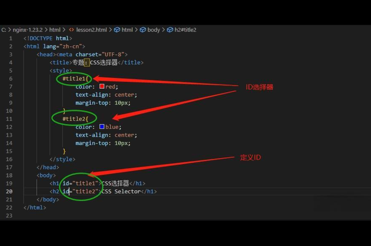 jq选择器的分类（jquery选择器按照功能可以分为3类,分别是哪三类?）