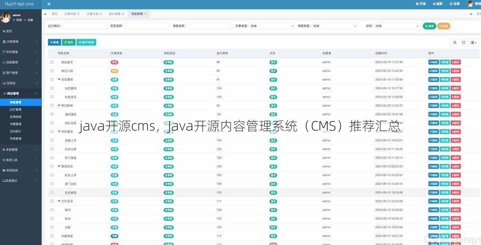 java开源cms