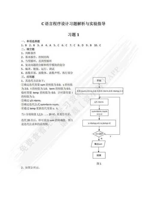 c语言程序设计教程第四版答案杨路明（c语言程序设计教程第四版课后题答案）