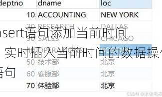 insert语句添加当前时间