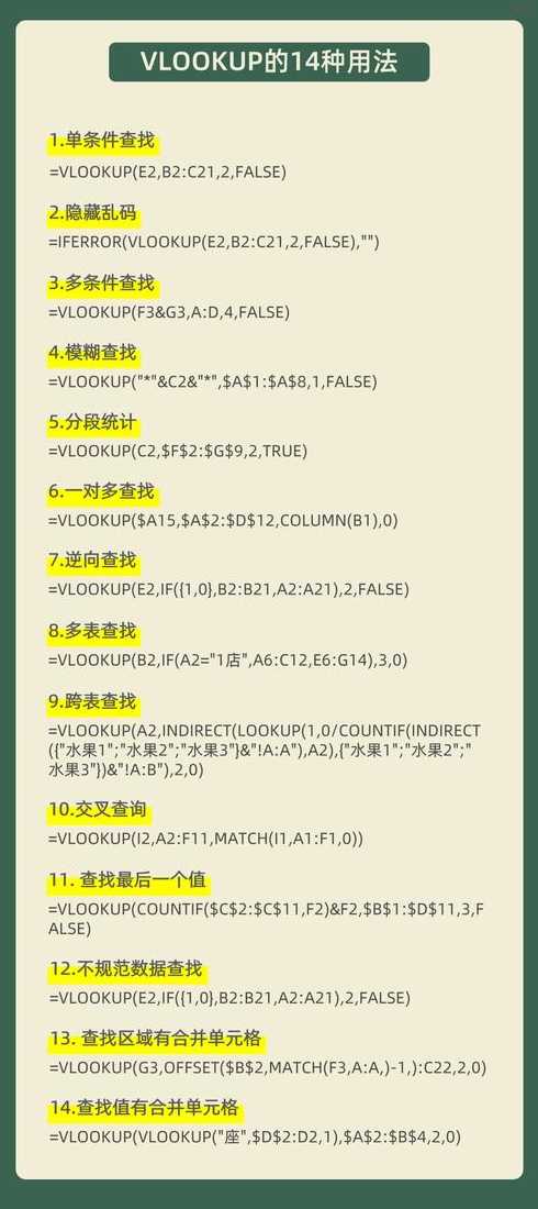 vlookup函数的使用方法大全（vlookup函数的所有使用方法）