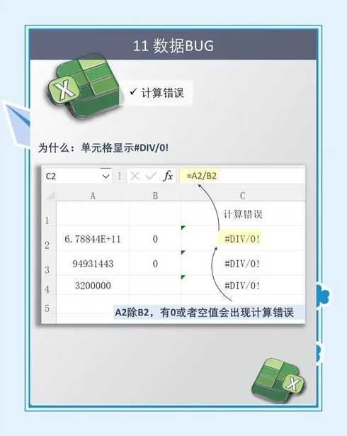 div是什么标签（div标签啥意思）