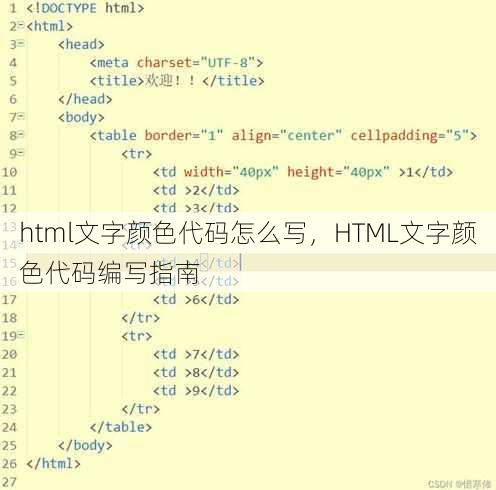 html文字颜色代码怎么写