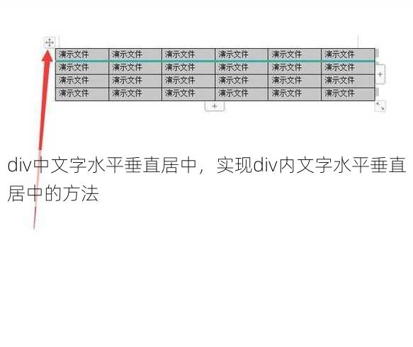 div中文字水平垂直居中