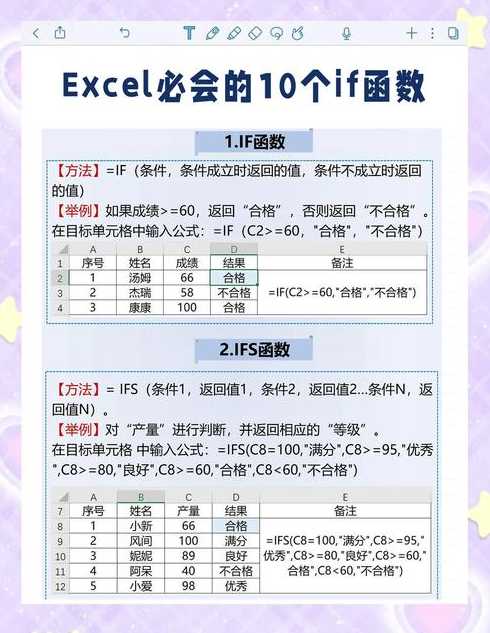 excelif公式的用法（excelifand公式的用法）