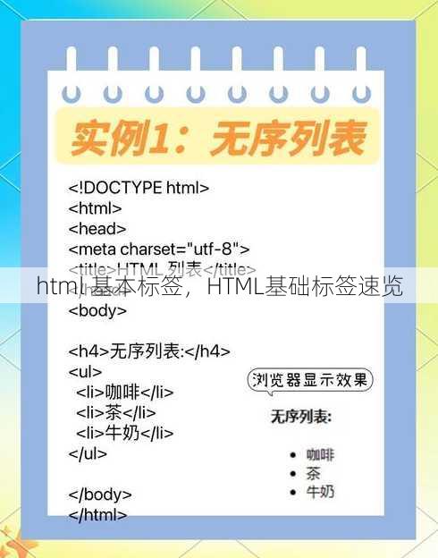 html 基本标签