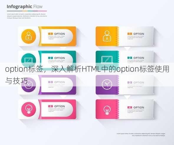 option标签
