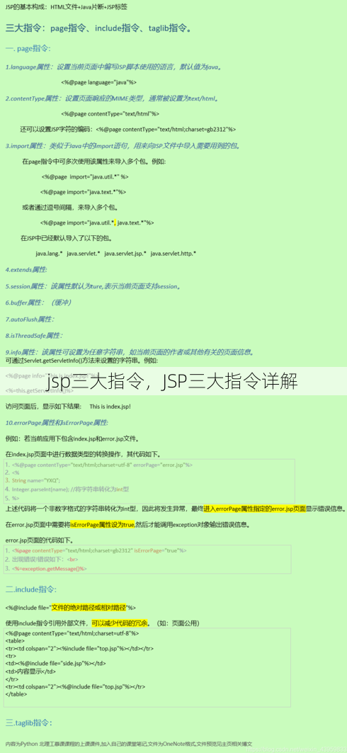 jsp三大指令