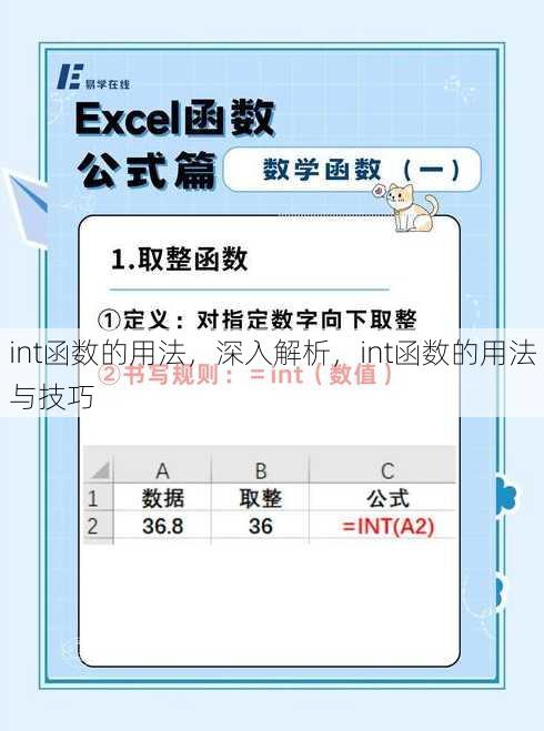 int函数的用法