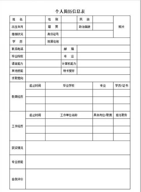 html表单个人简历（html表单制作个人简历）